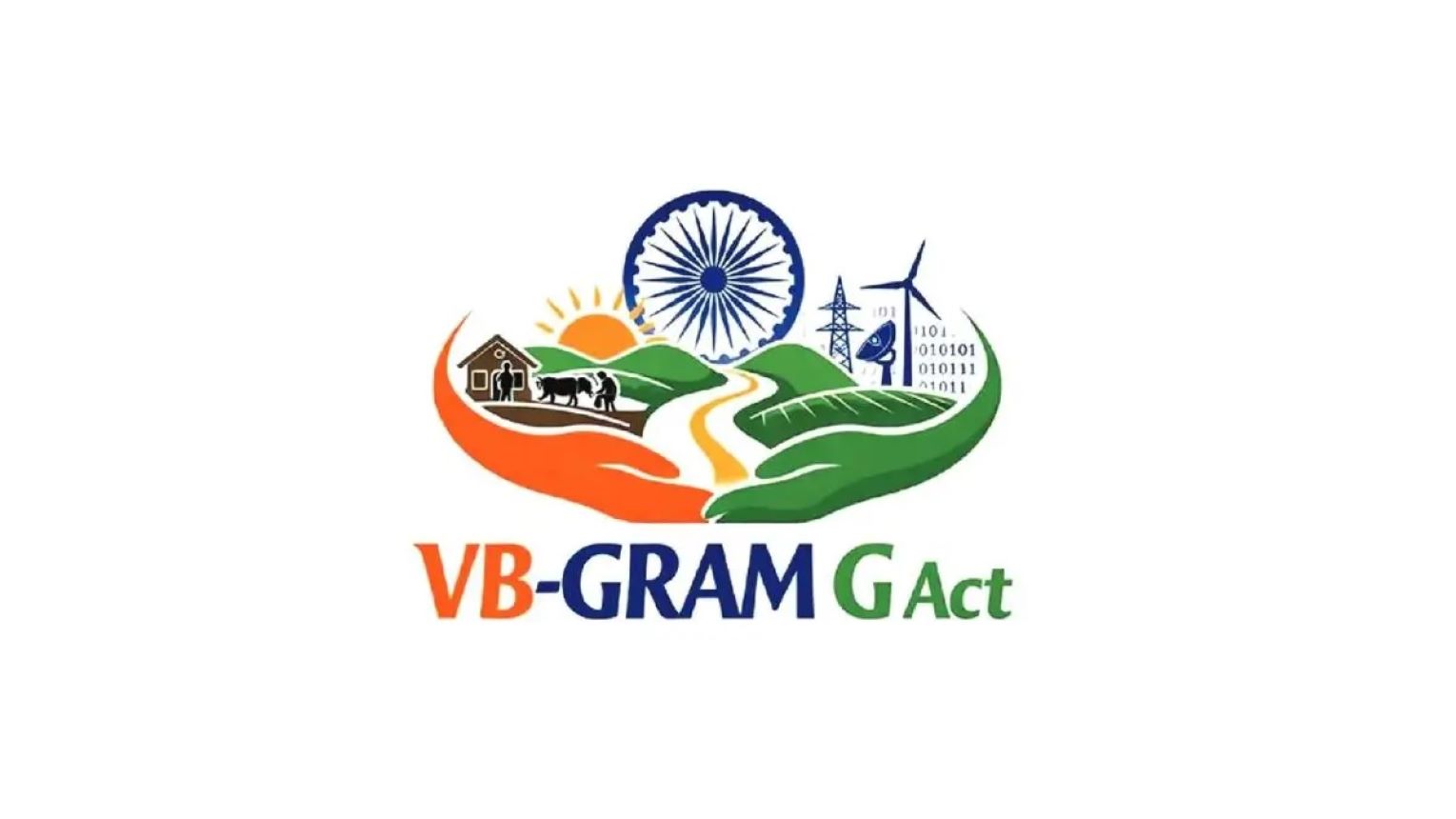 Viksit Bharat – Guarantee for Rozgar and Ajeevika Mission (Gramin) Act, 2025 (VB-G RAM G Act) came into force across rural India on 1 July 2026V